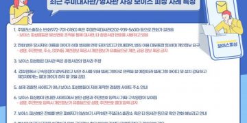 주미대사관/영사관 사칭 보이스피싱 … “마약범죄 연루됐다며 개인정보 요구”