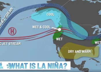 기후 예측 센터 “라니냐(La Niña) 공식 시작”