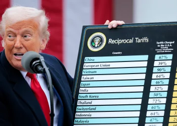 미 법원, 트럼프 관세 권한에 제동… 경제 정책 전반 ‘혼돈’