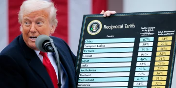 미 법원, 트럼프 관세 권한에 제동… 경제 정책 전반 ‘혼돈’