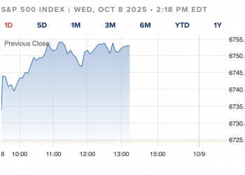 [오늘의 주요 경제] 머스크의 xAI, 200억 달러 규모 투자 유치