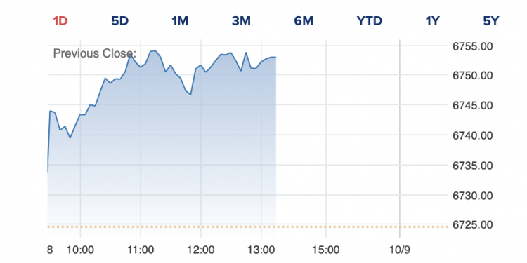 [오늘의 주요 경제] 머스크의 xAI, 200억 달러 규모 투자 유치