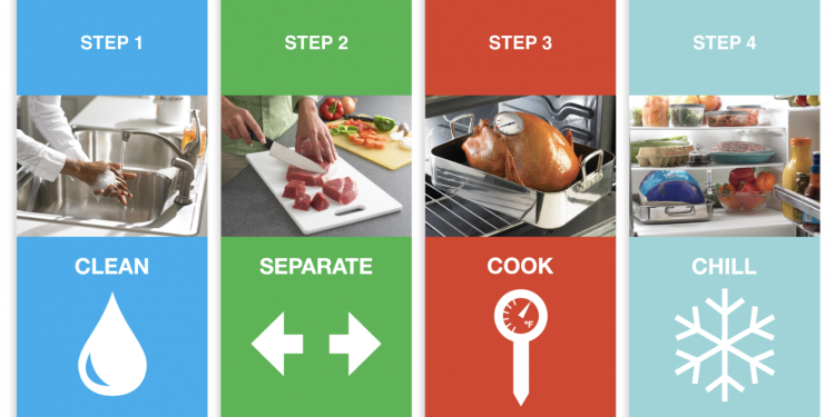 오스틴 공중보건국, 살모넬라·노로바이러스 증가 경보 … “식중독 확산 주의”