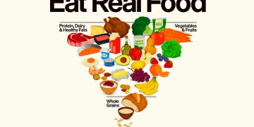 미 정부, 새 식단 지침서 “단백질 섭취 늘려라”… 전문가들 “이미 충분, 과잉 우려”