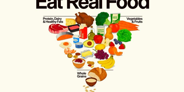 미 정부, 새 식단 지침서 “단백질 섭취 늘려라”… 전문가들 “이미 충분, 과잉 우려”