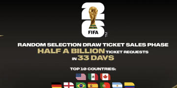 월드컵 티켓 전쟁 격화 … 미국 팬들 “FIFA가 팬들 쥐어짜” 거센 반발