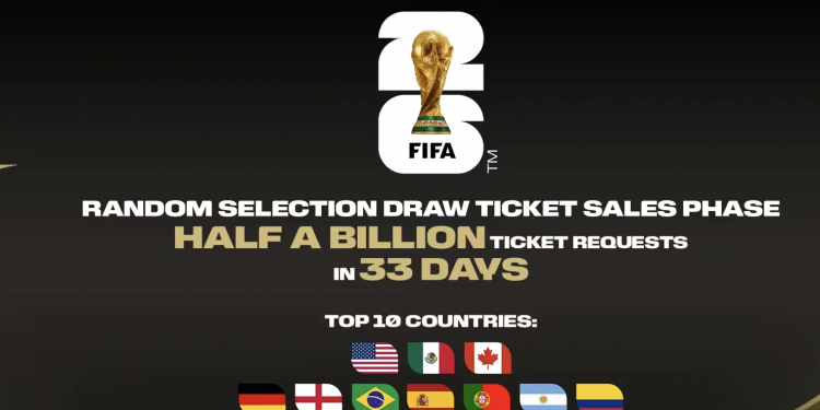 월드컵 티켓 전쟁 격화 … 미국 팬들 “FIFA가 팬들 쥐어짜” 거센 반발